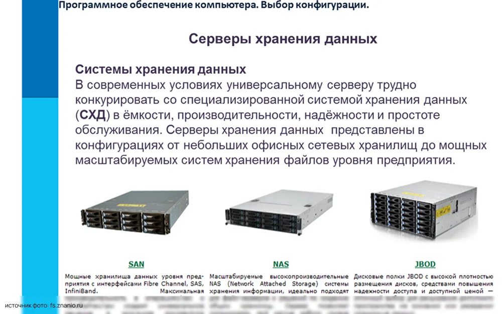 60% российских компаний выбирают отечественные СХД и объектные хранилища, но полностью перешли лишь 10%
