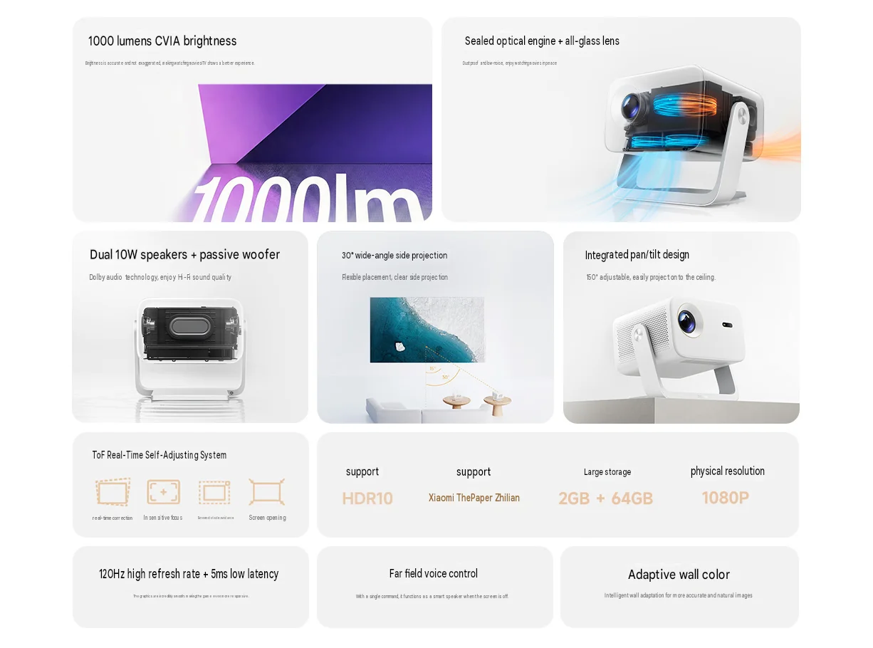 Xiaomi представила проекторы Redmi Projector 5 и 5 Pro с Full HD и автоматизацией