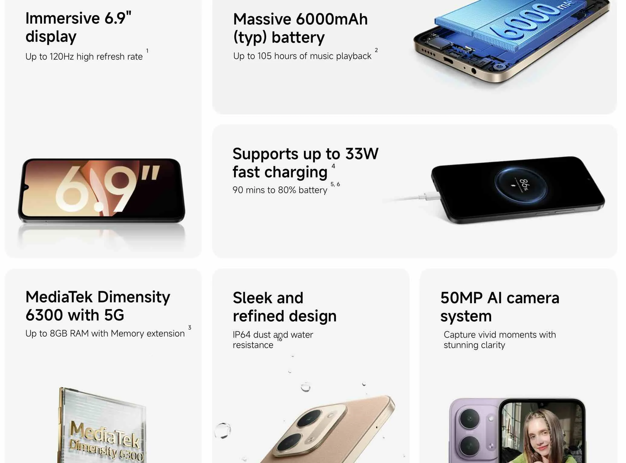 Xiaomi представила бюджетный 5G-смартфон Redmi 17C 5G с большим экраном и батареей 6000 мА·ч