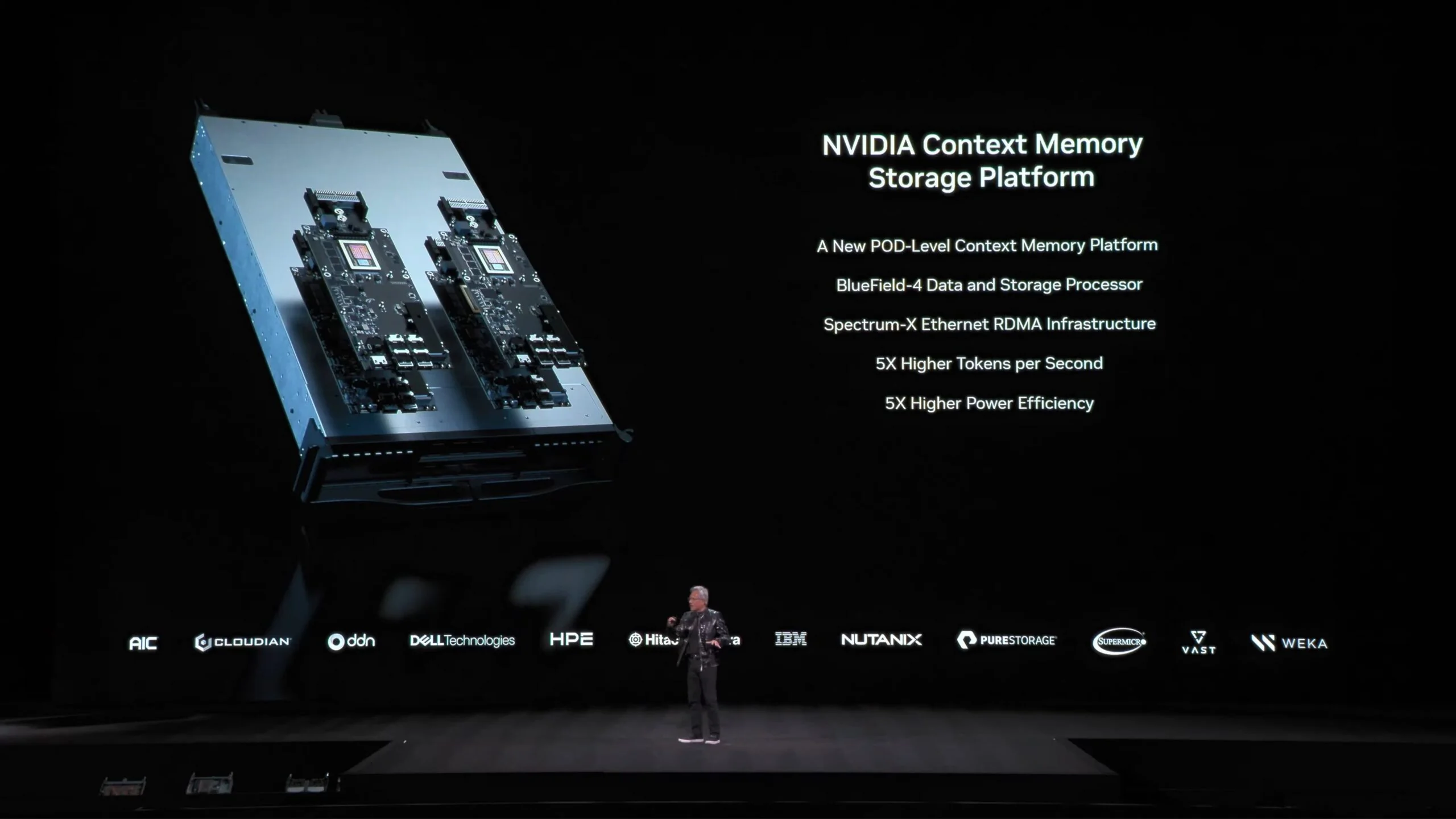 Nvidia представила собственную архитектуру памяти NVHBM с контроллером внутри стека