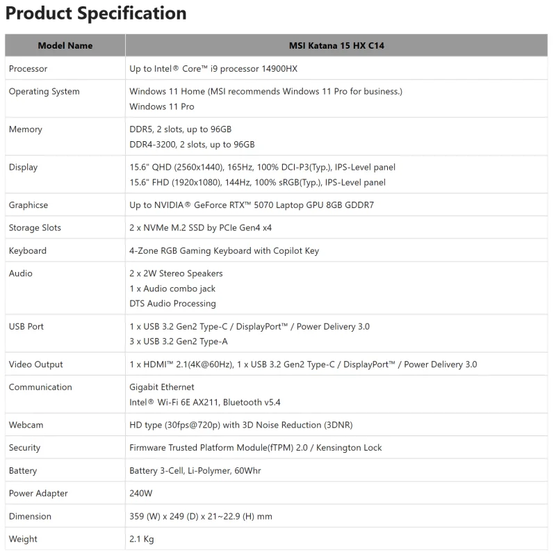 MSI представила игровой ноутбук Katana 15 HX C14 с выбором между DDR4 и DDR5