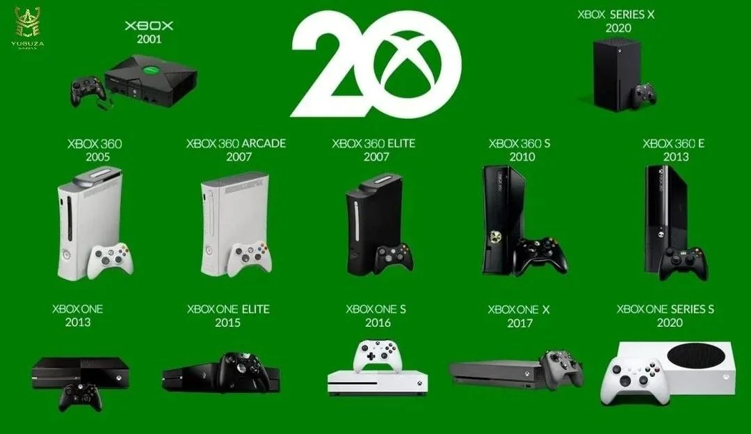 логотип Xbox 25 лет на фоне консолей всех поколений