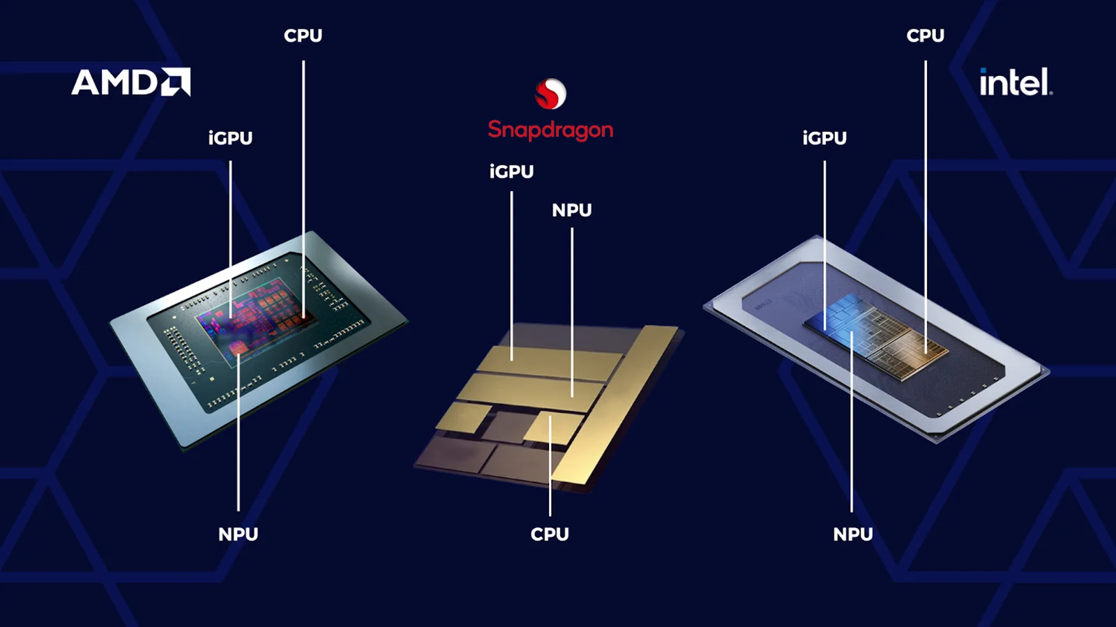 сравнение архитектур CPU для ИИ и клиентских задач