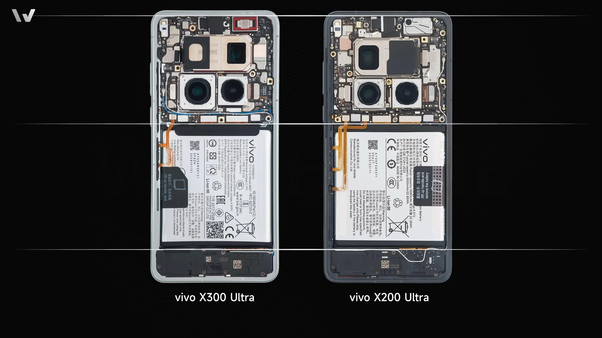 модуль камер vivo X500 Pro в центре панели