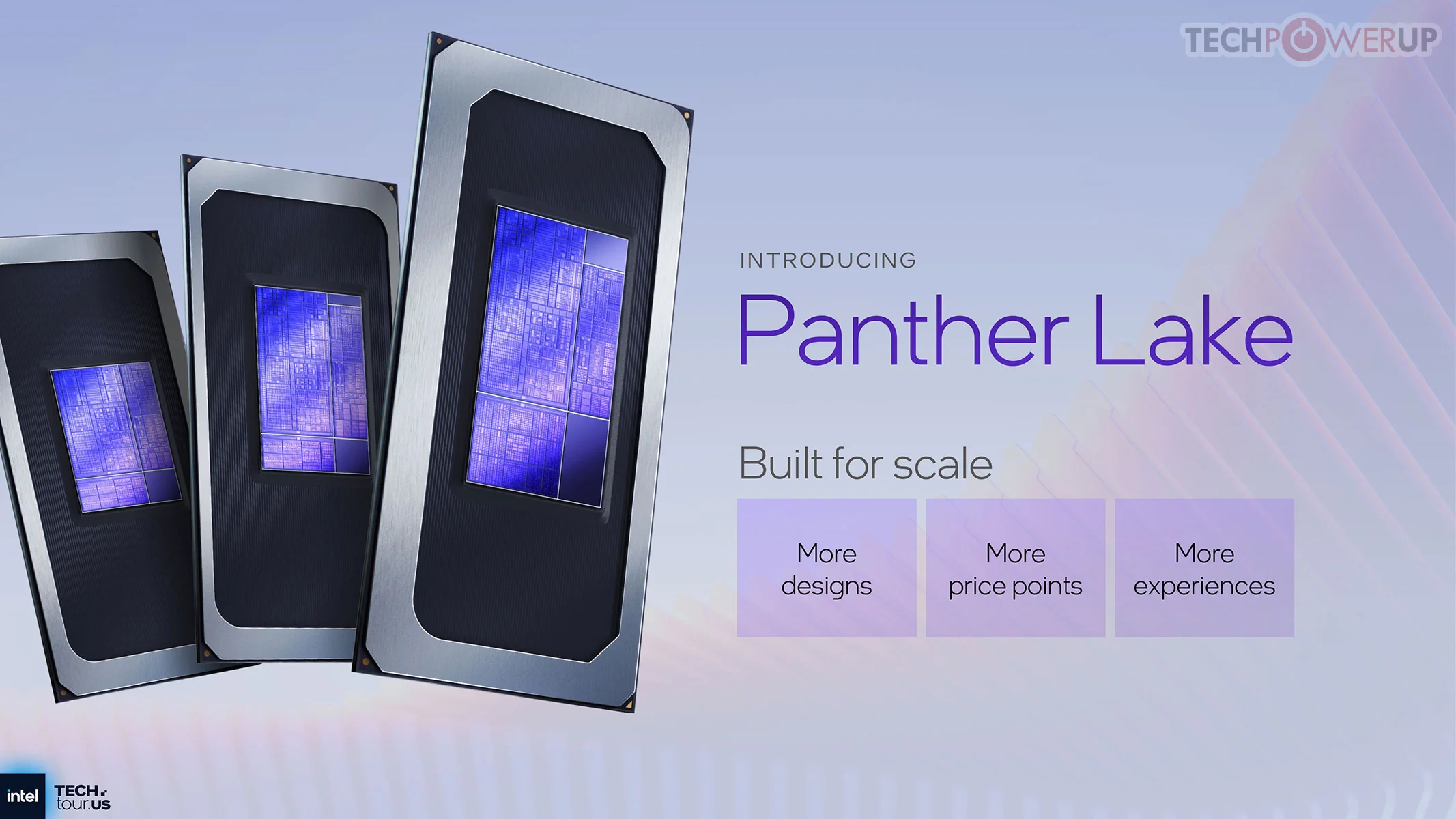 сравнение возможностей Wildcat Lake и Panther Lake