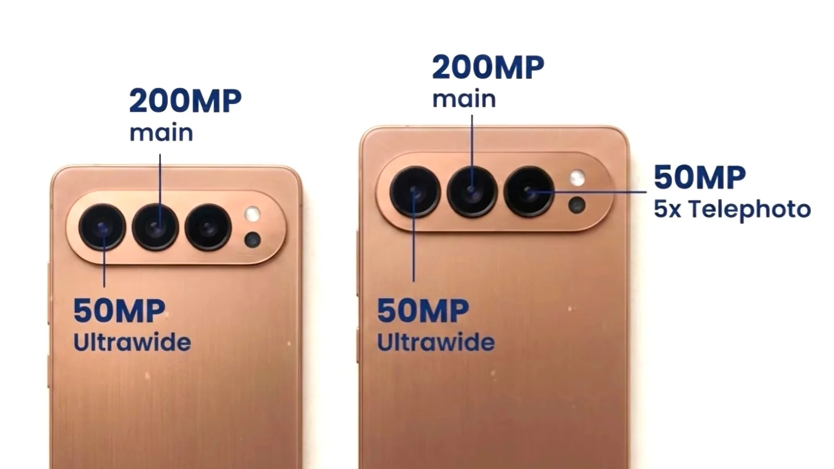 сравнение расположения динамика на Galaxy S27 Ultra и Galaxy S27 Pro