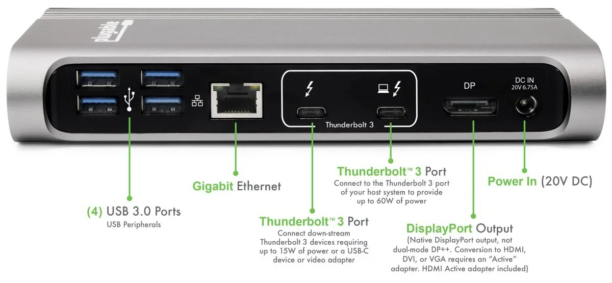 Порты Mac mini Thunderbolt 5 и USB-C