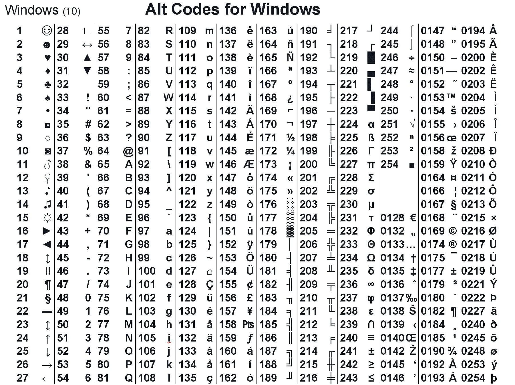настройки Window Hopper с сочетаниями клавиш Alt+Ё