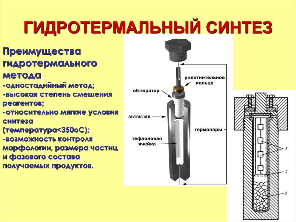 Установка для гидротермального растворения ПЭТ