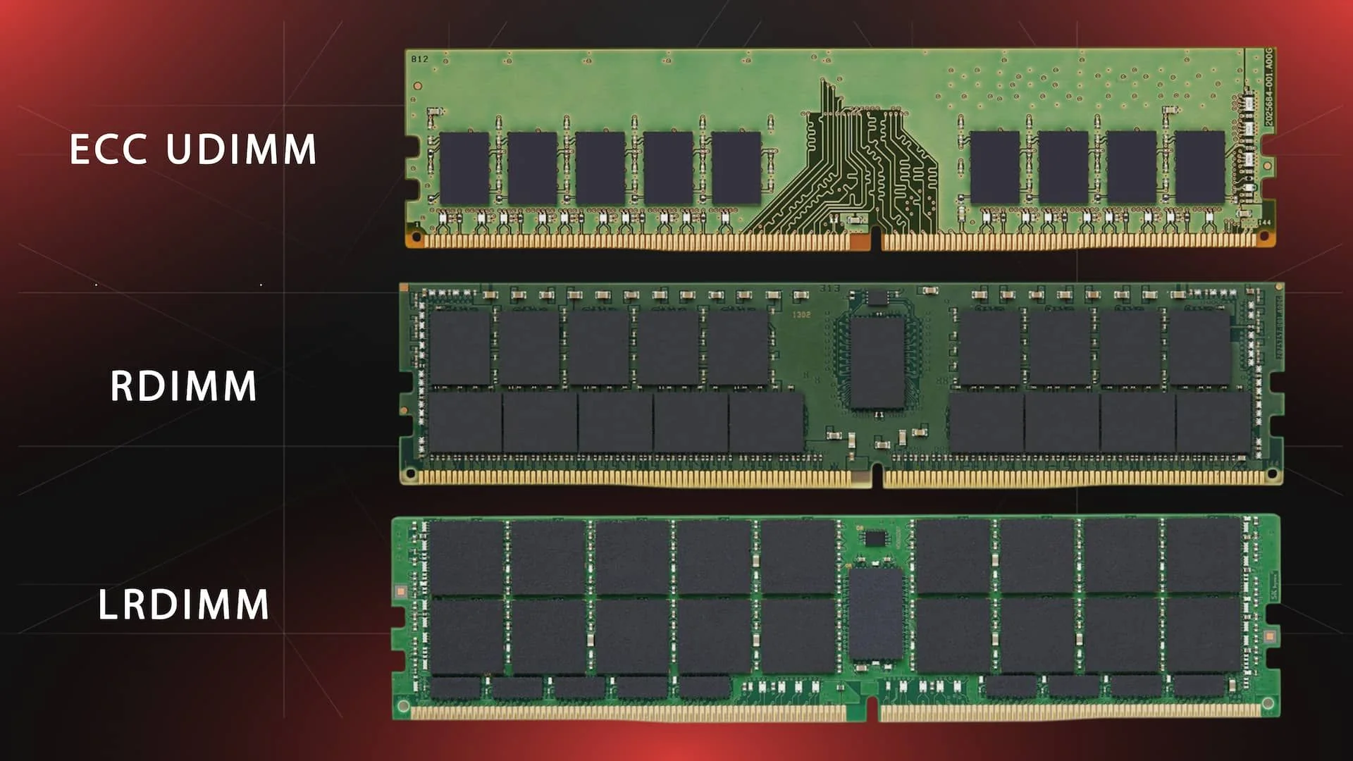 серверная память HBM и DRAM в дата-центре