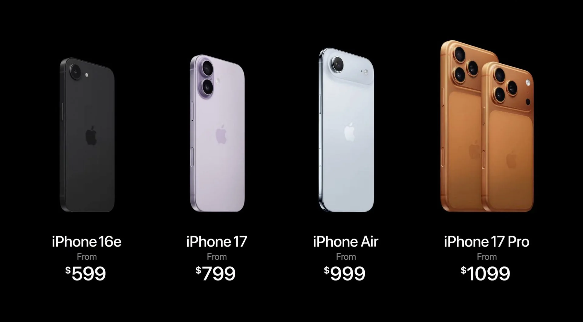 линейка iPhone 11-17 совместимых с iOS 27