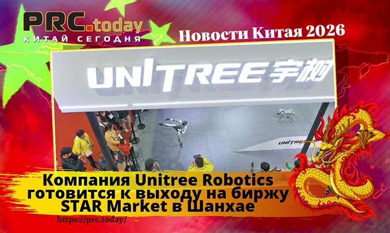 график волатильности акций Unitree Robotics после IPO на STAR Market