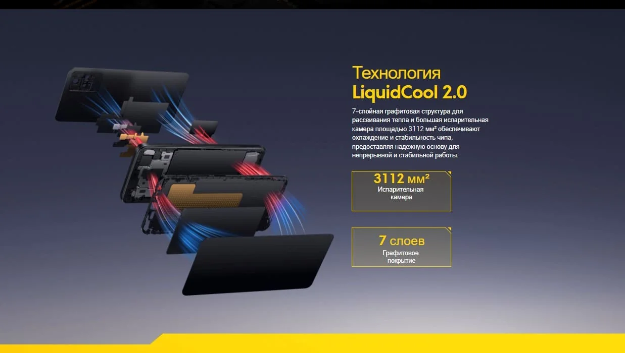 система охлаждения Realme P4s с испарительной камерой 7000 мм²