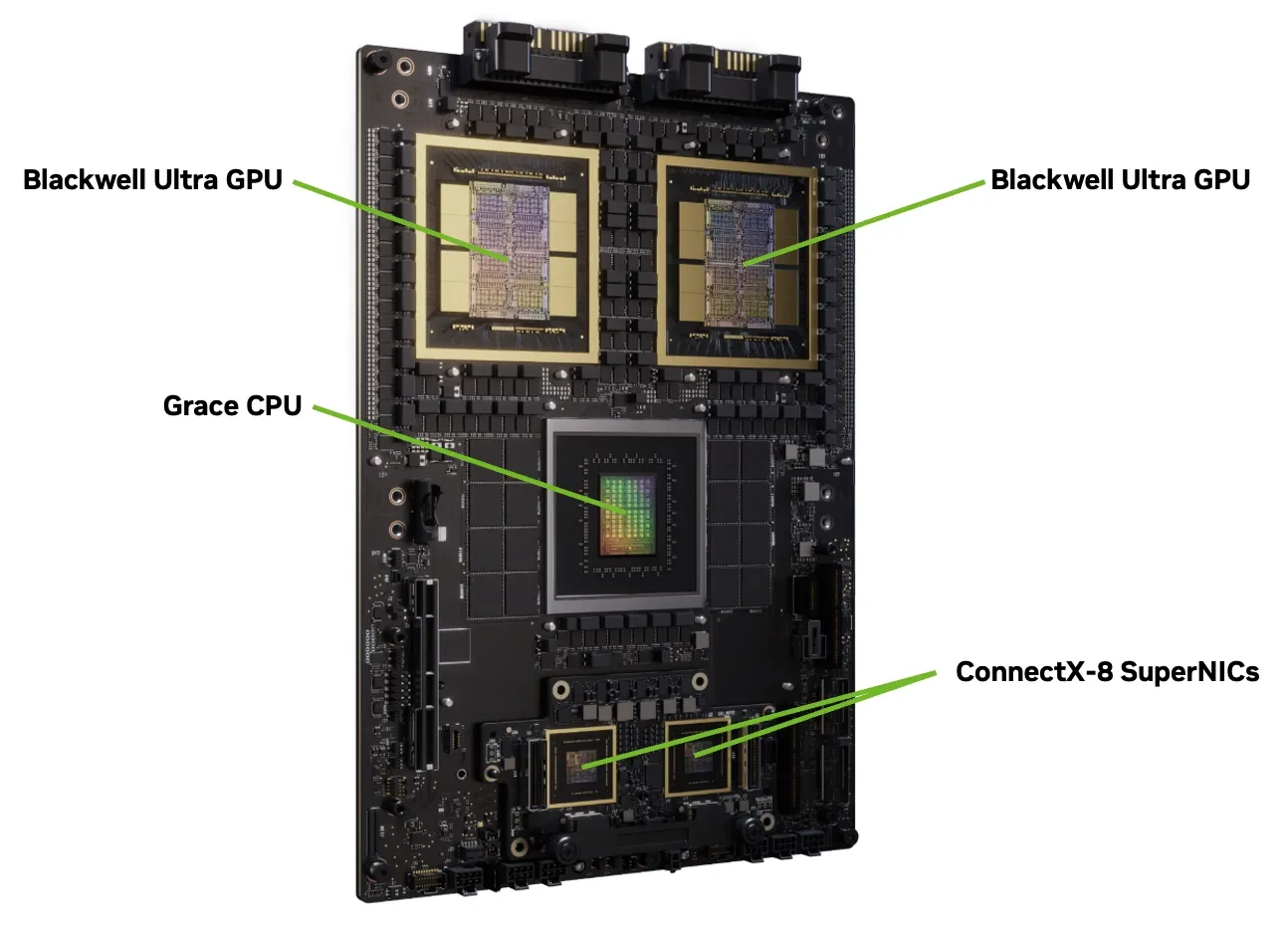 модуль Nvidia Blackwell Ultra для государственных дата-центров
