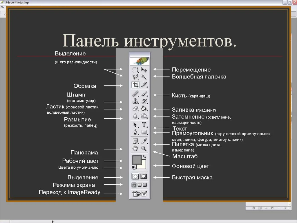 пример работы Prompt to Edit в контекстной панели задач Photoshop