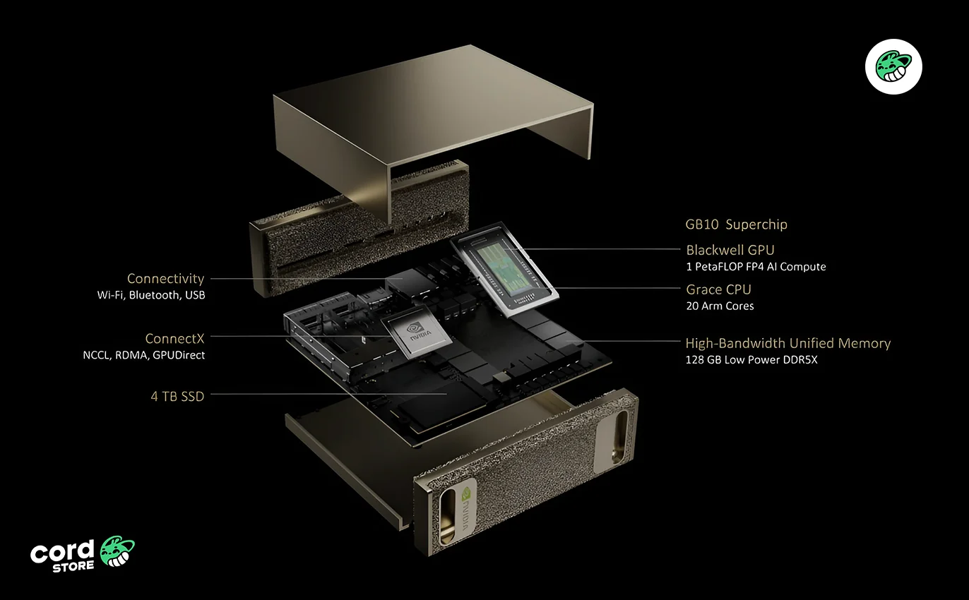 процессоры Nvidia для ИИ в дата-центре