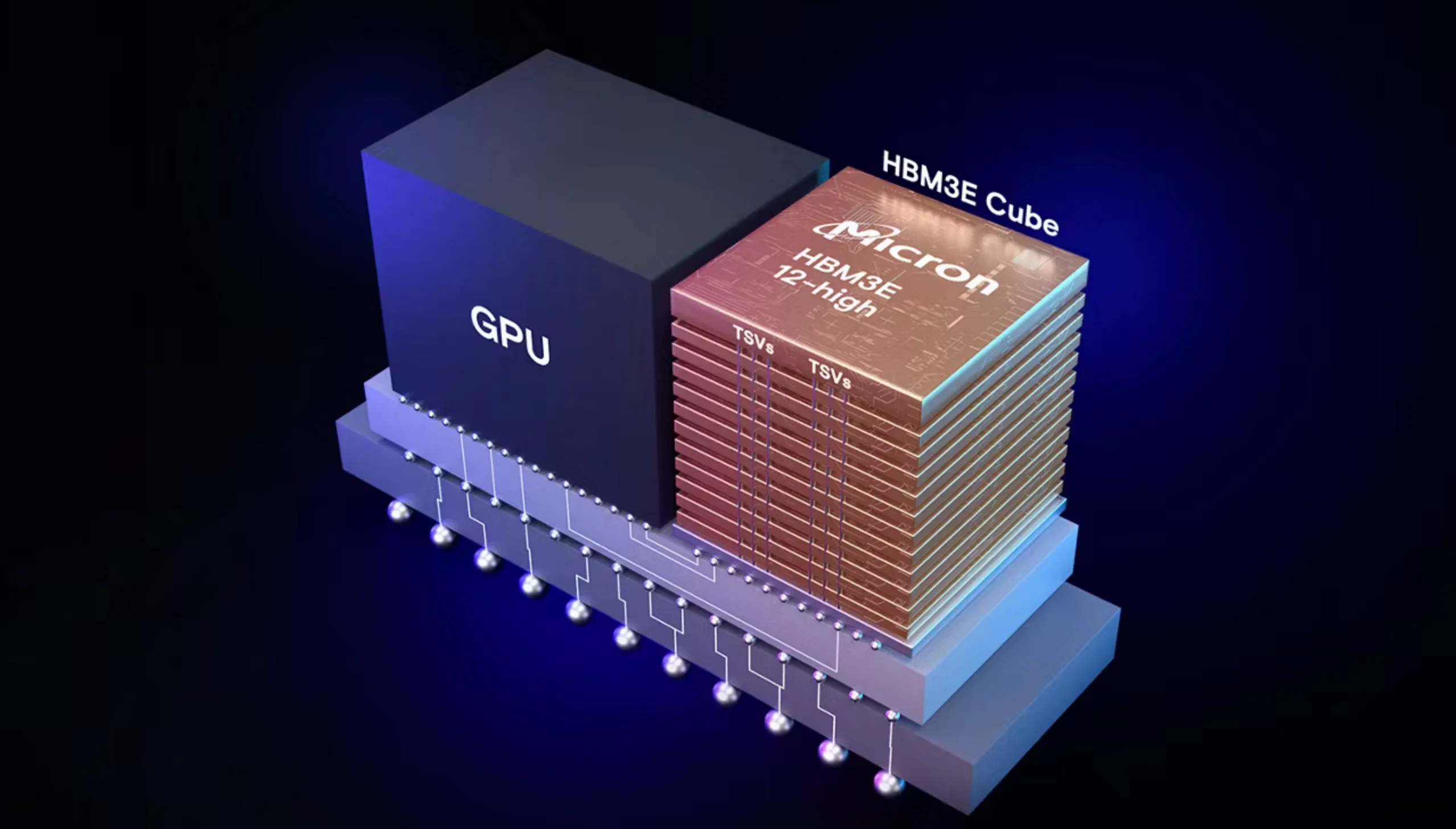 модули памяти HBM для ИИ-ускорителей Nvidia