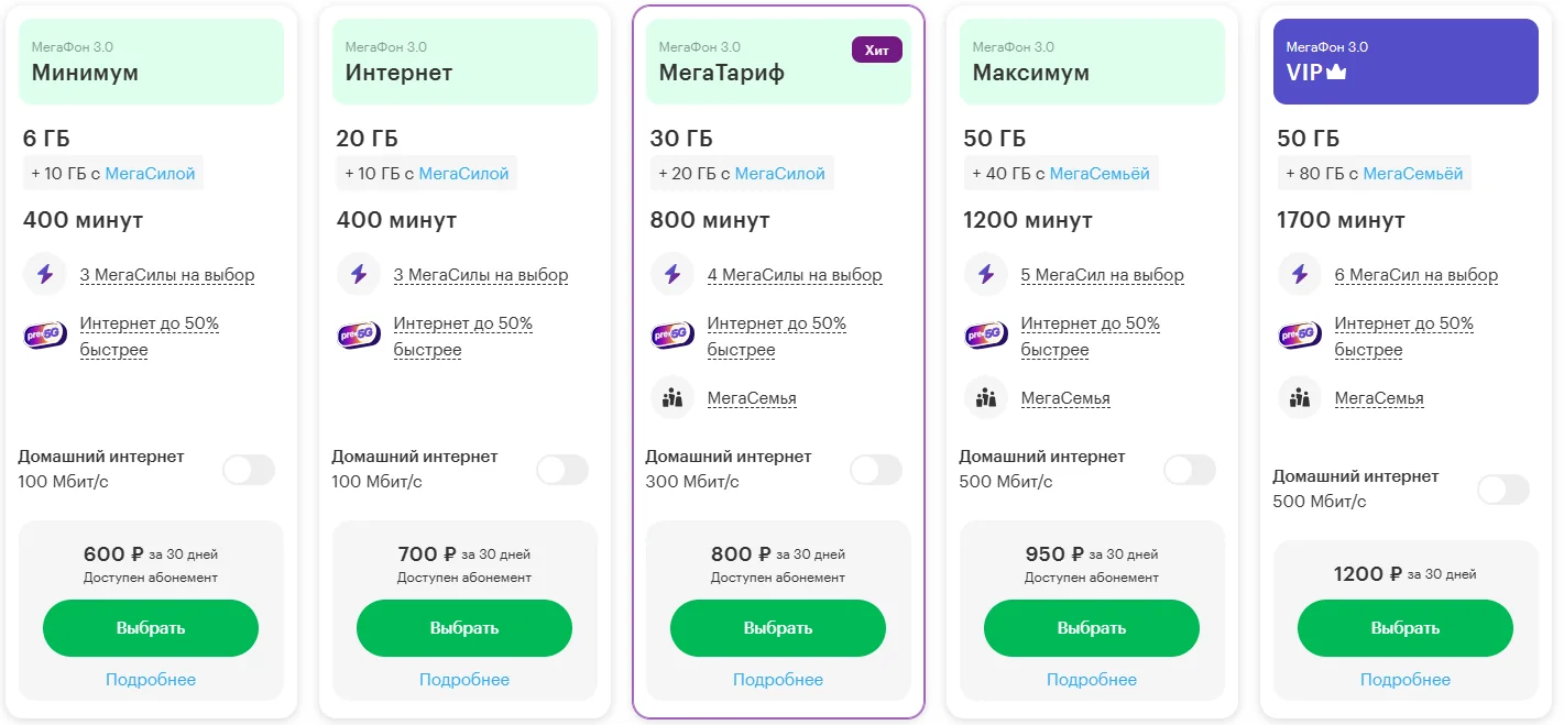 Тарифные планы Яндекс Сим на экране смартфона