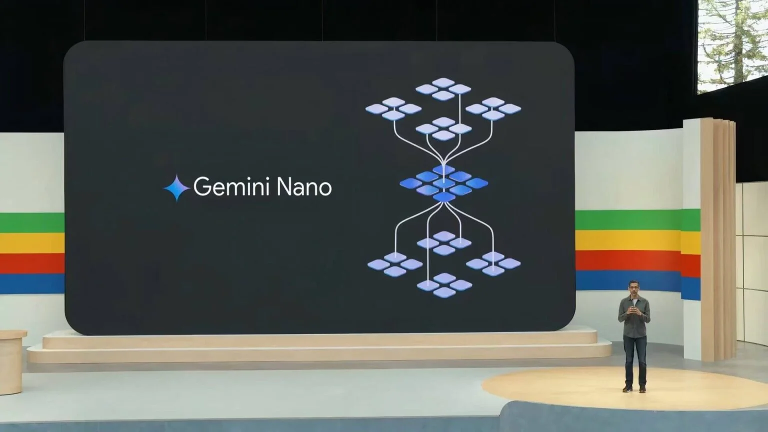 диаграмма потребления памяти Gemini Nano на Android