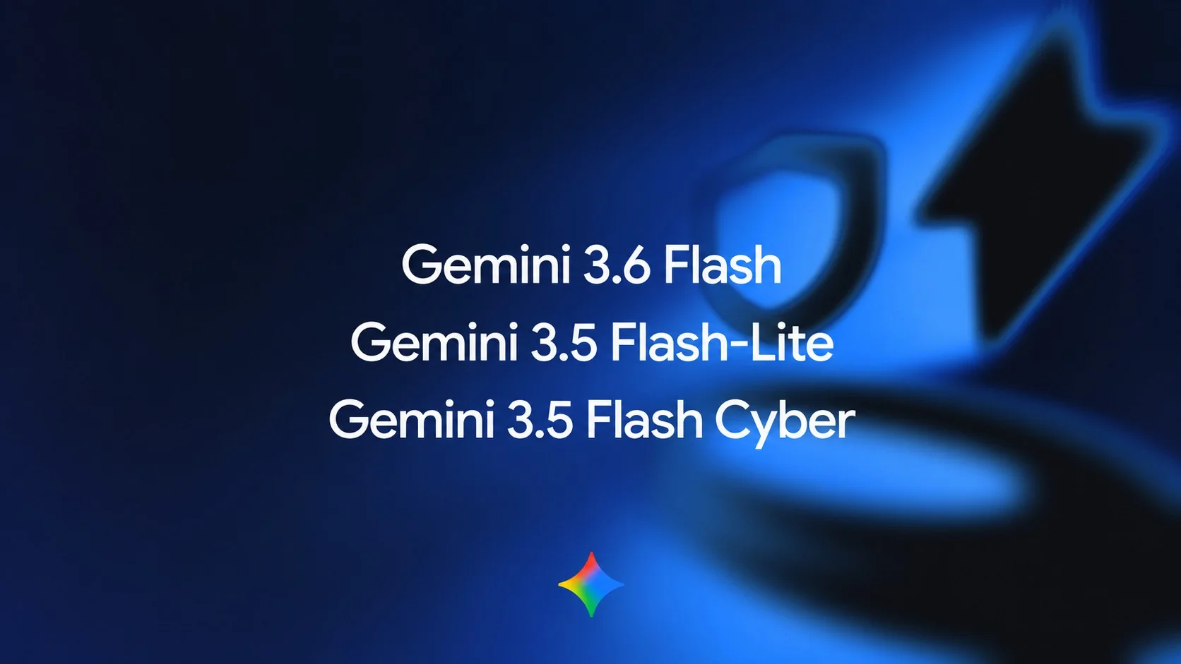 таймлайн релизов Gemini Flash 3.6, 3.7, 3.8 на фоне календаря августа 2026
