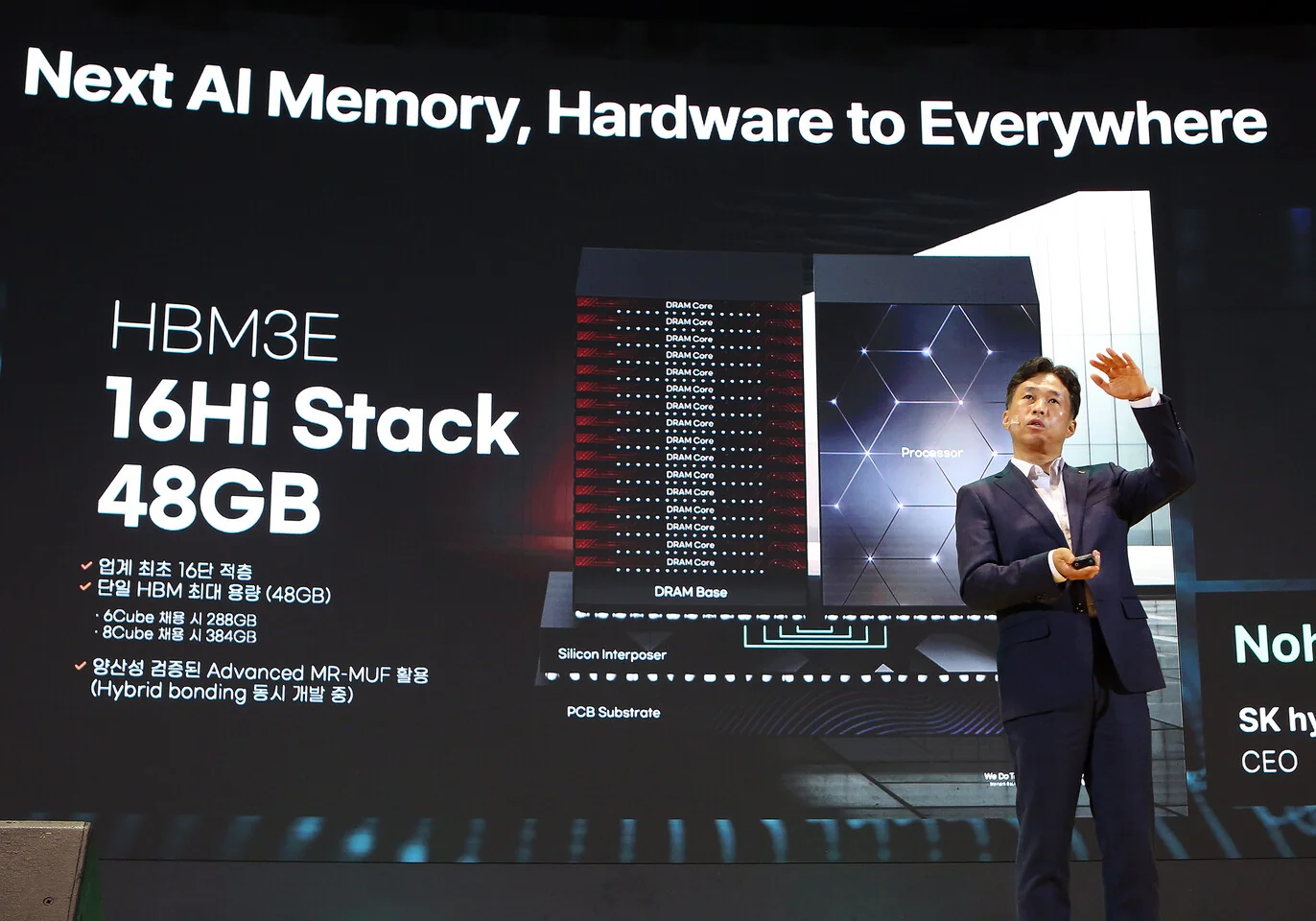 Квак Но Чжонг на презентации SK Hynix