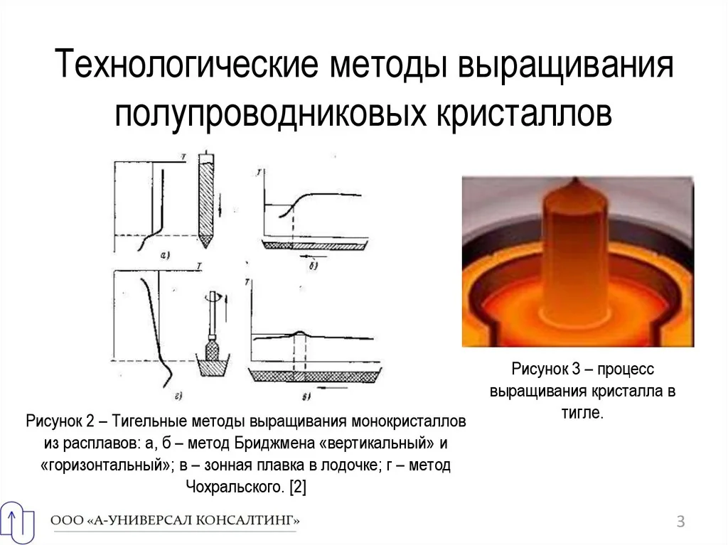 Процесс tape-out и производства кремниевых кристаллов