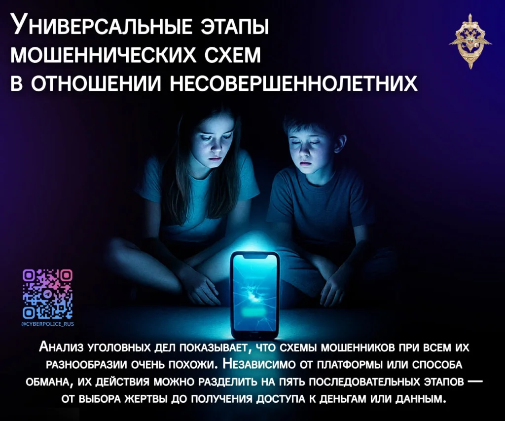 схема сценариев мошенничества с детьми по данным МТС
