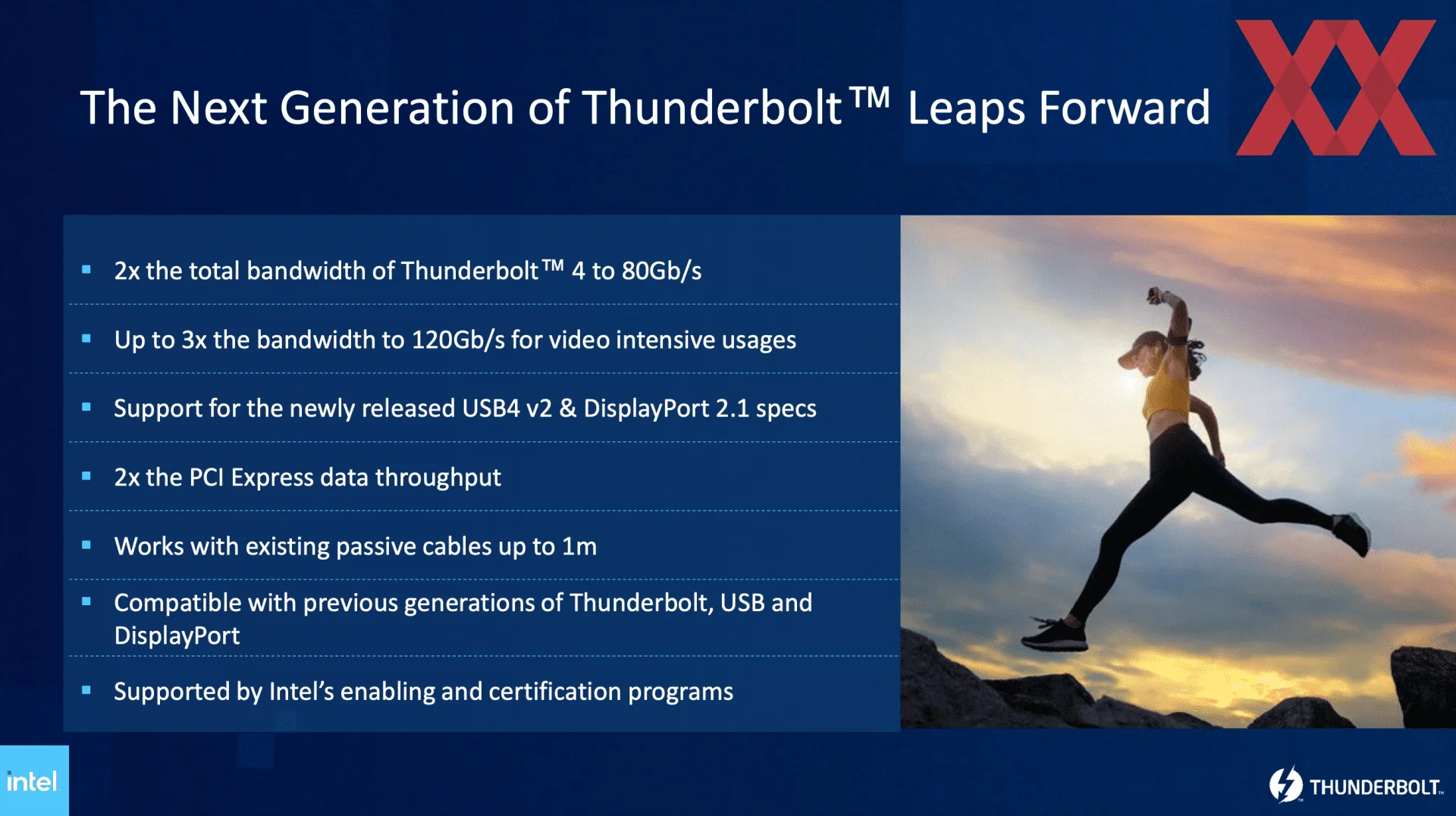 контроллер Intel Barlow Ridge Thunderbolt 5