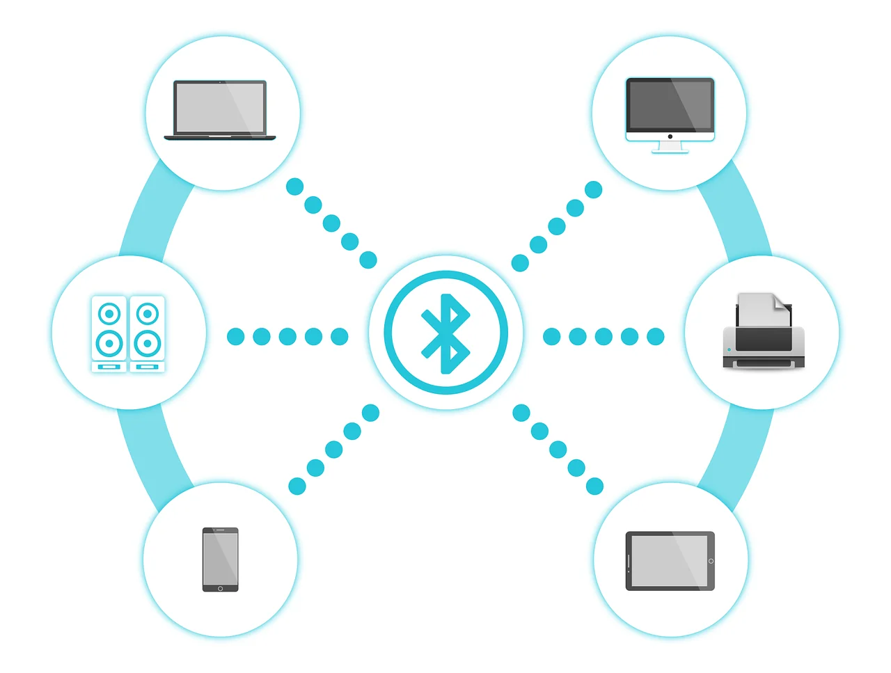 схема распространения атаки UniPwn через Bluetooth